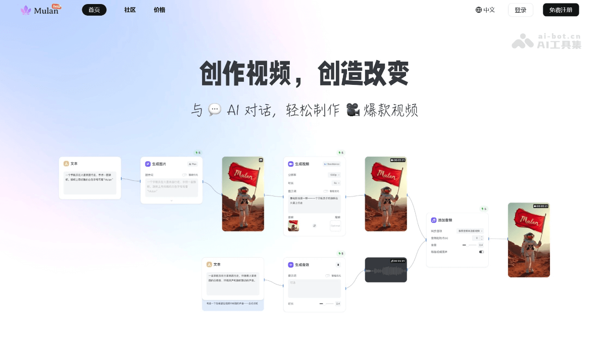 Mulan – AI视频创作平台，Workflow方式实现视频生成