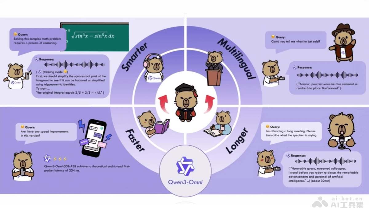 Qwen3-Omni – 阿里通义开源的原生端到端全模态大模型