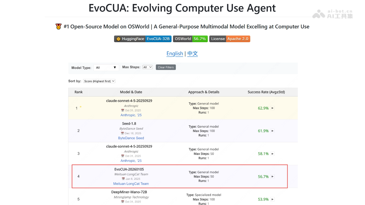 EvoCUA – 美团开源的通用多模态计算机操作模型