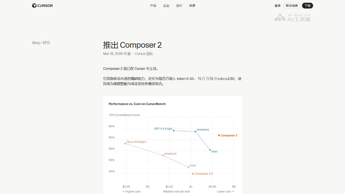 Composer 2 – Cursor推出的新一代AI编程模型