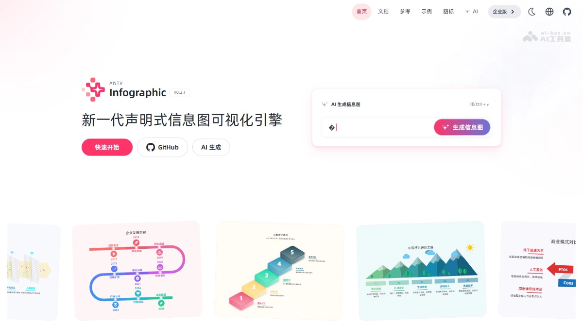 Infographic – 阿里AntV团队开源的信息图生成框架