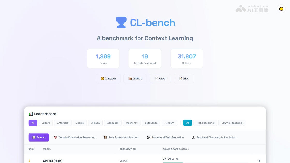 CL-bench – 腾讯姚顺雨团队推出的模型学习能力评测基准