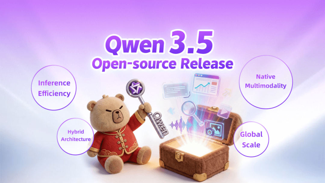 Qwen3.5 – 阿里通义千问开源的新一代原生多模态大模型