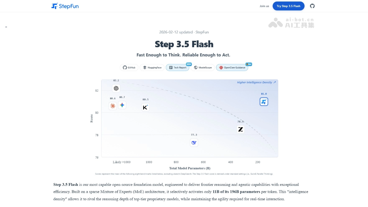 Step 3.5 Flash – 阶跃星辰最新开源的基座模型