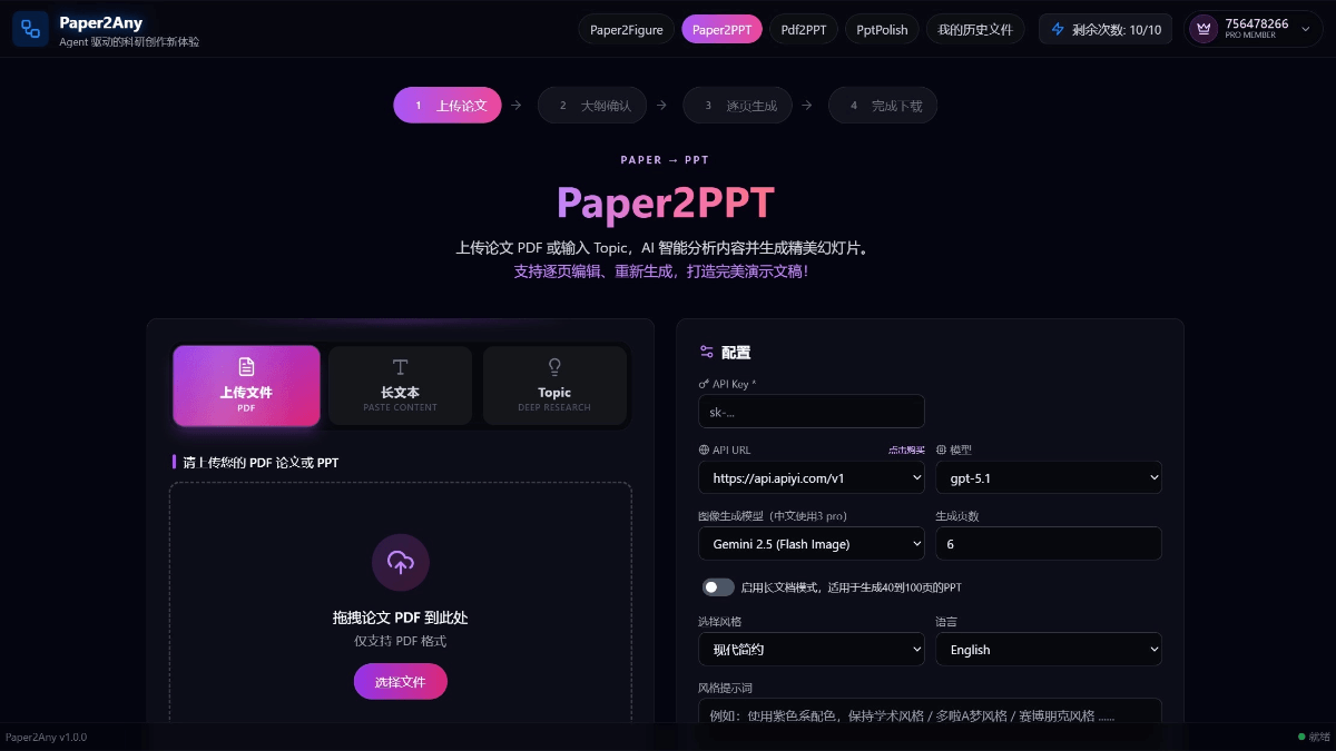 Paper2Any – 北大推出的多模态AI科研PPT生成辅助平台