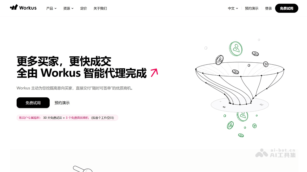 Workus – AI销售Agent平台，精准识别定位高意向用户