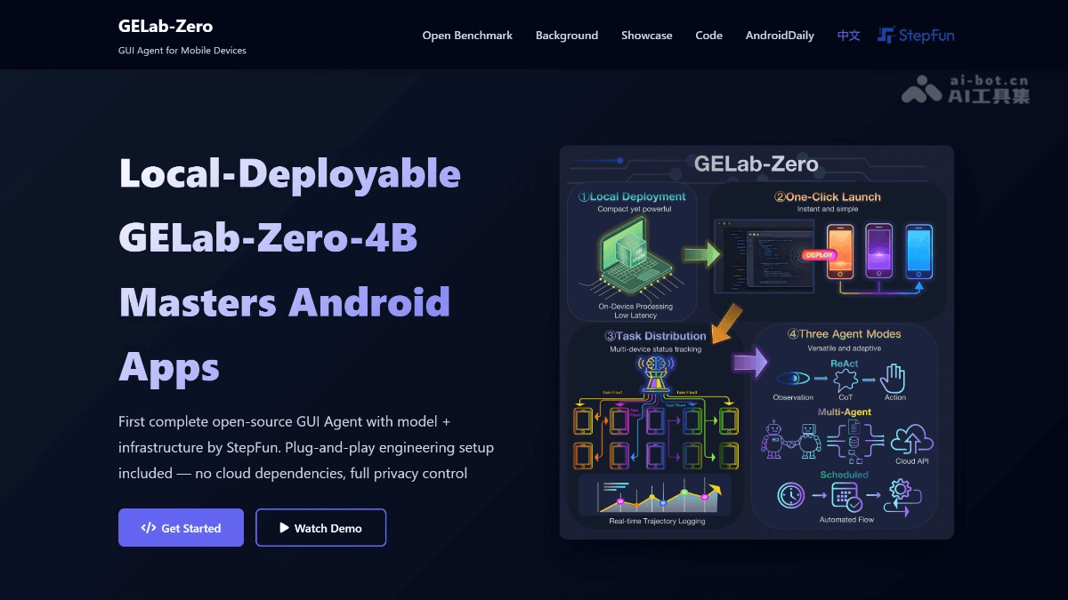 GELab-Zero – 阶跃星辰开源的 GUI Agent 模型