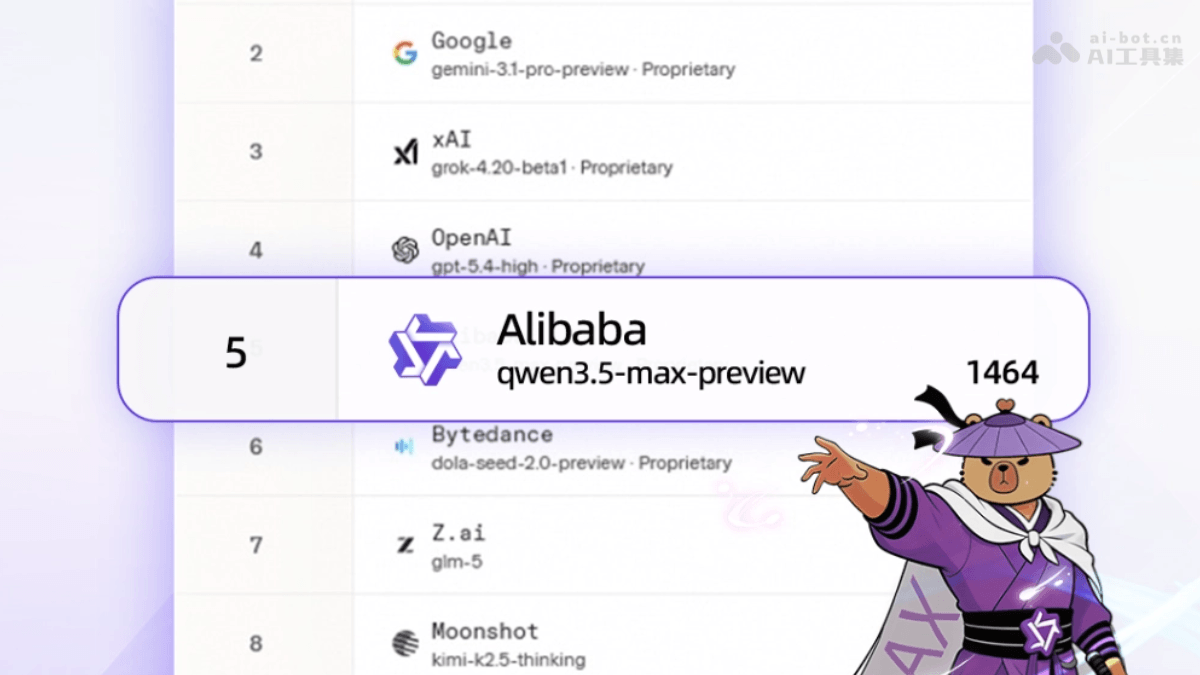 Qwen3.5-Max-Preview – 阿里通义推出的新一代旗舰模型