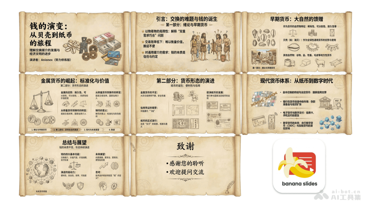 Banana Slides – 开源AI PPT生成工具，能自然语言修改