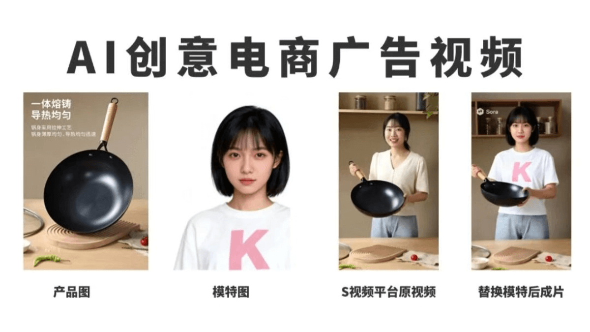 怎么用Sora制作AI带货视频，2步解决人物一致性问题
