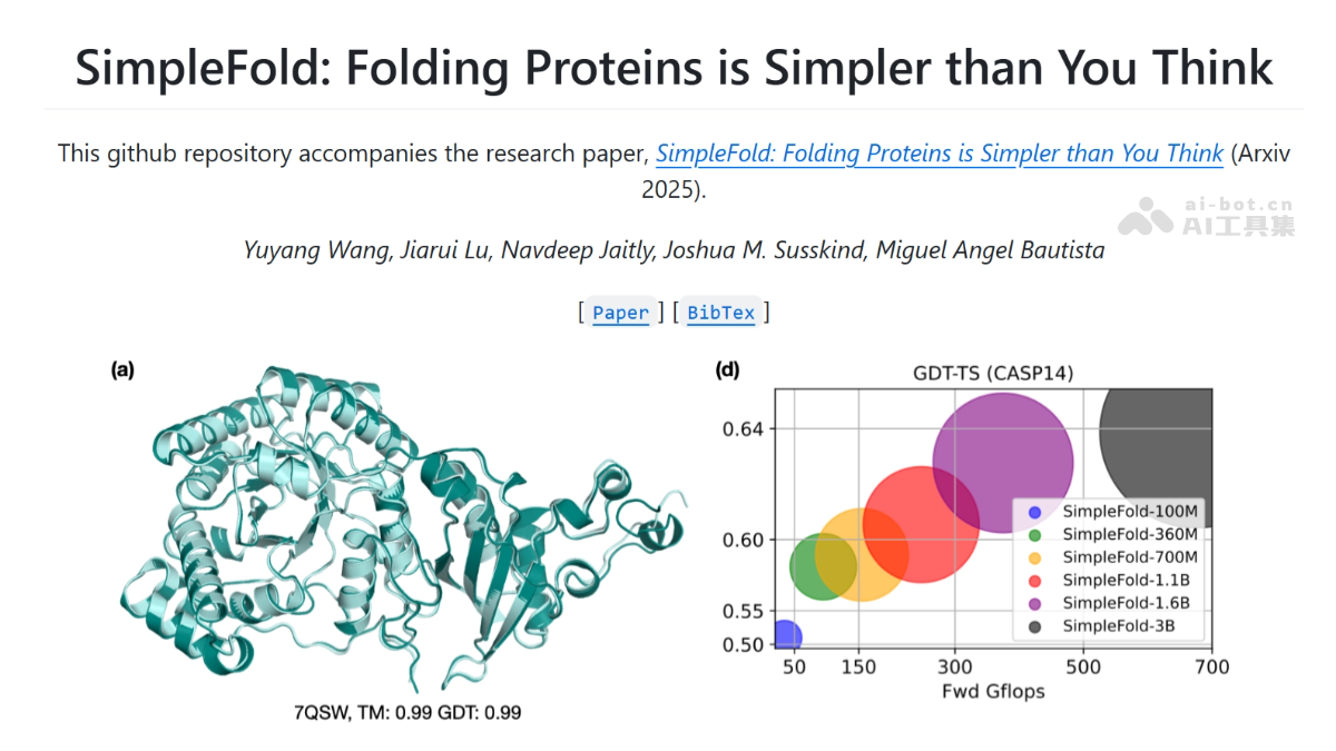 SimpleFold – 苹果开源的轻量级蛋白质折叠预测AI模型