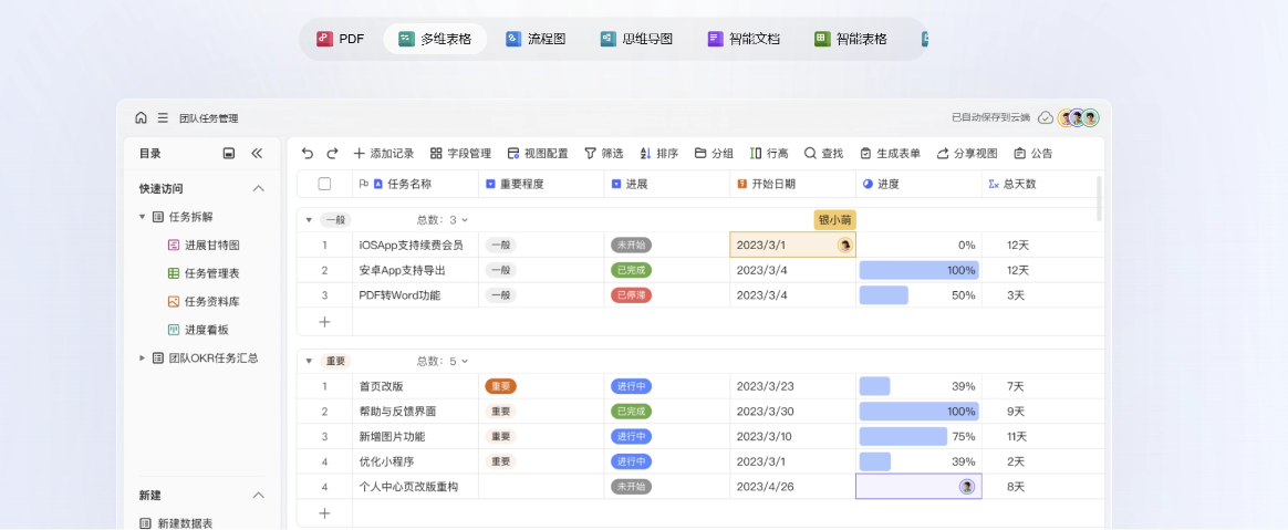 国产办公之光！WPS多维表格百万行32ms重新定义协作天花板 