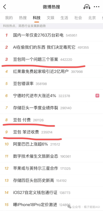 豆包推出付费订阅服务，三档定价最高 5088 元/年